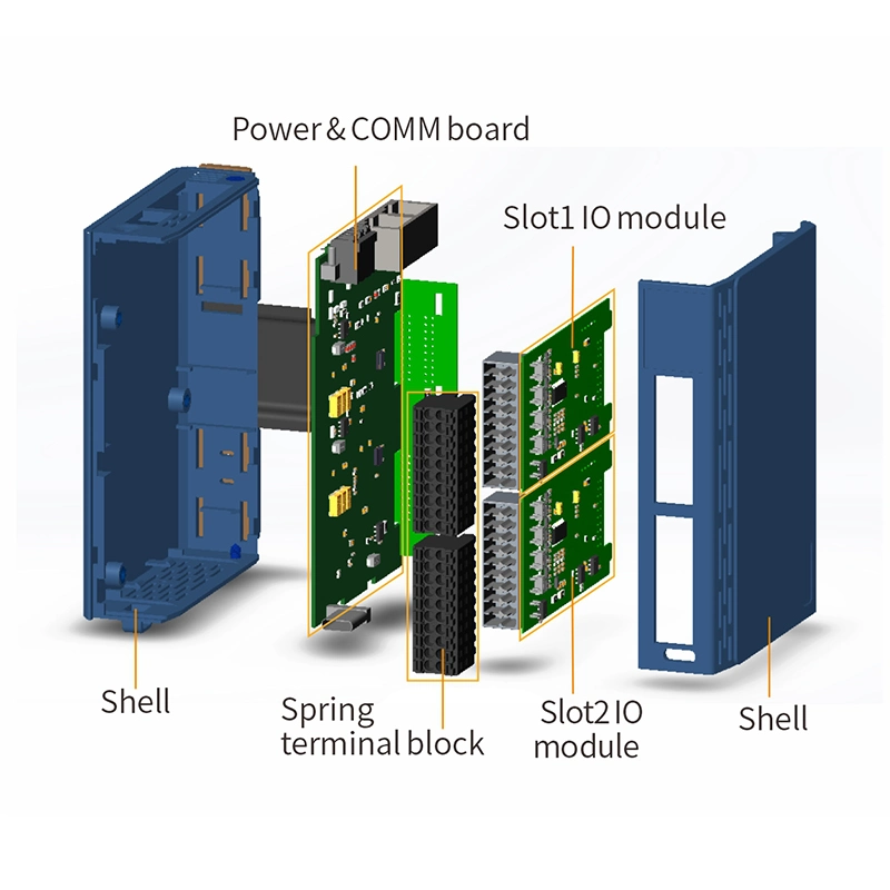 Integration I/O Profinet Slave Comm Board, Spring Terminals, Dual Ethernet Port, LED Screen, 24VDC, Support Rt