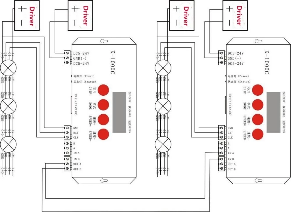 Programable Pixel LED Ws2813 60LED DC5V Strip Light for Ads